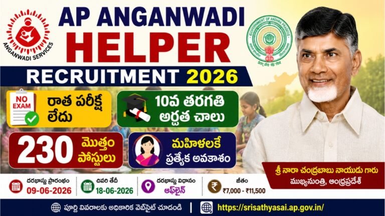 AP Anganwadi Helper Recruitment 2026