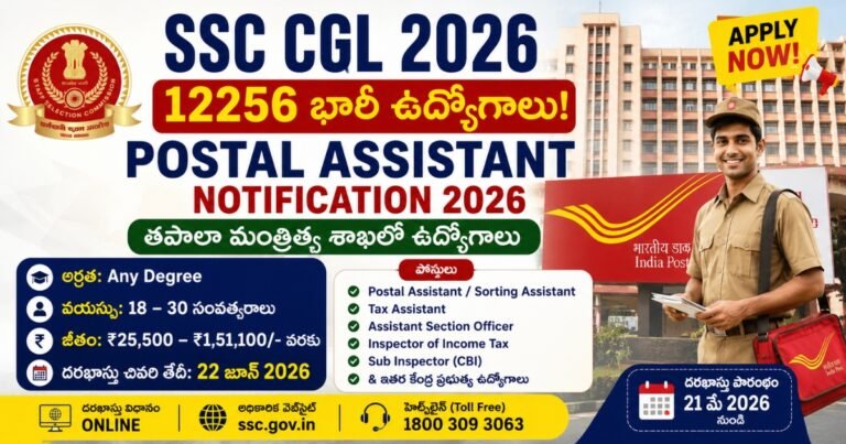 SSC CGL Postal Assistant Notification 2026 OG Image showing 12,256 Postal Assistant and Sorting Assistant vacancies, Any Degree eligibility, salary up to ₹1,51,100, and online application details.