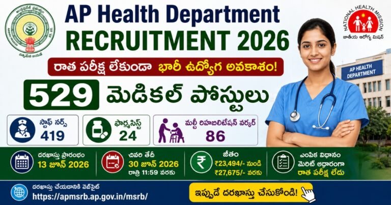 AP Health Department Recruitment 2026: రాత పరీక్ష లేకుండా 529 మెడికల్ పోస్టులకు దరఖాస్తులు ప్రారంభం 4 AP Health Department Recruitment 2026: 529 పోస్టులకు భారీ నోటిఫికేషన్