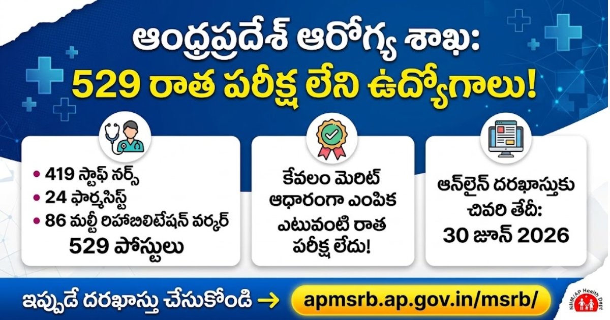 AP Health Department Recruitment 2026 Apply Now AP Health Department Recruitment 2026 Apply Now